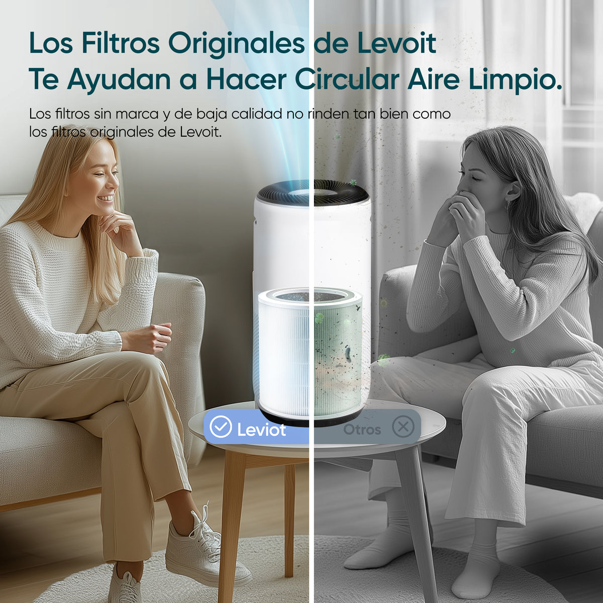 Levoit Core 400S Purificador de Aire Inteligente + Juego de Filtro Estándar