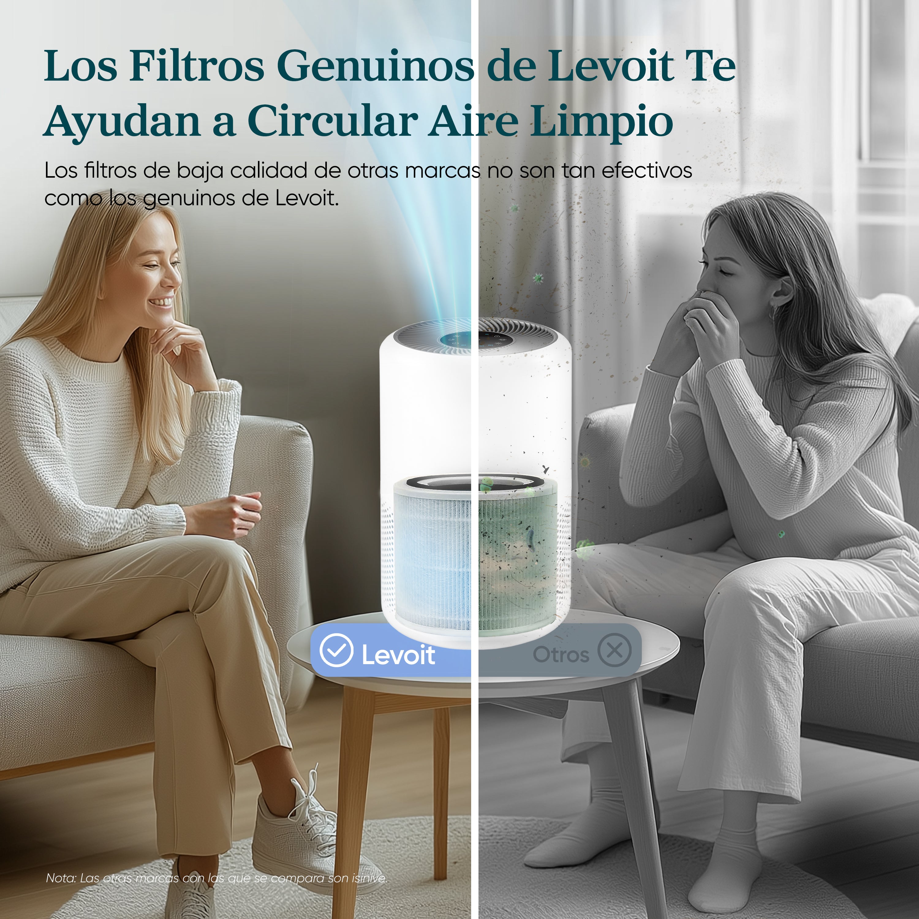 Levoit Core 300S Purificador de Aire Inteligente + Juego de Filtro Estándar