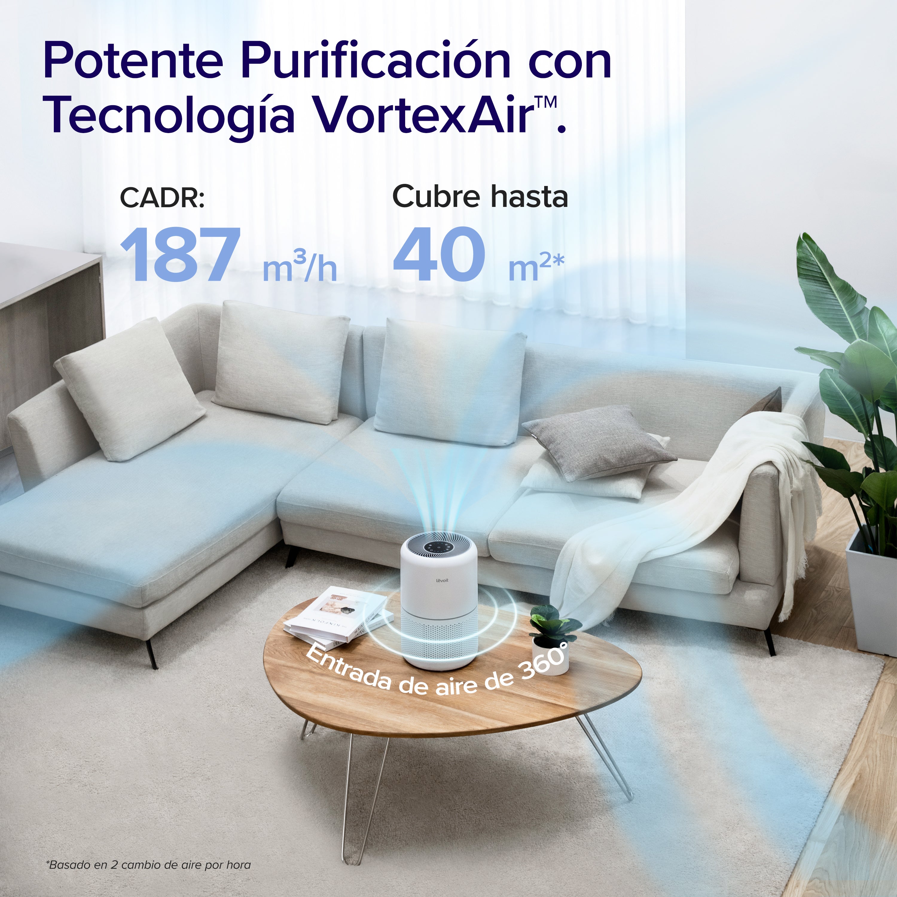 Levoit Core 300 Purificador de Aire