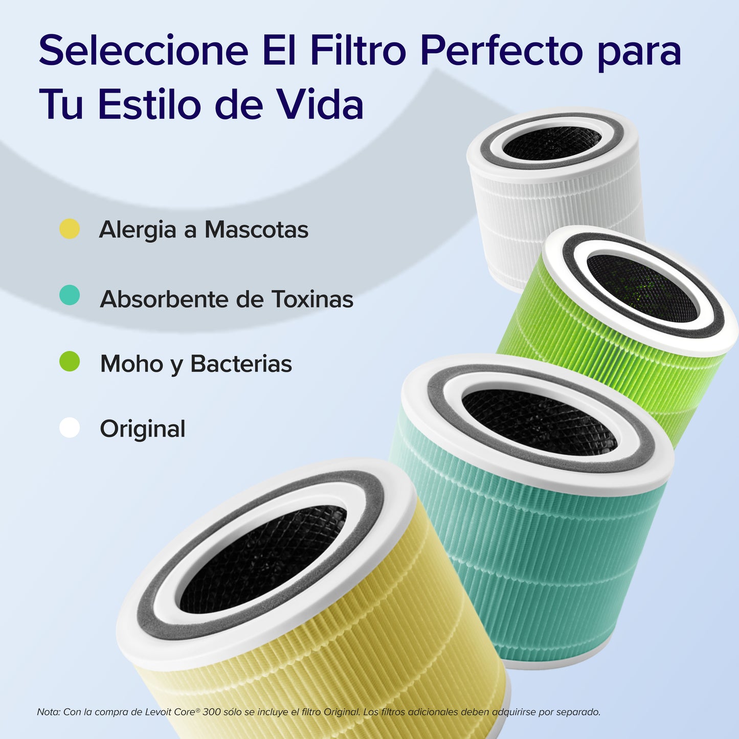 Levoit Core 300 Purificador de Aire