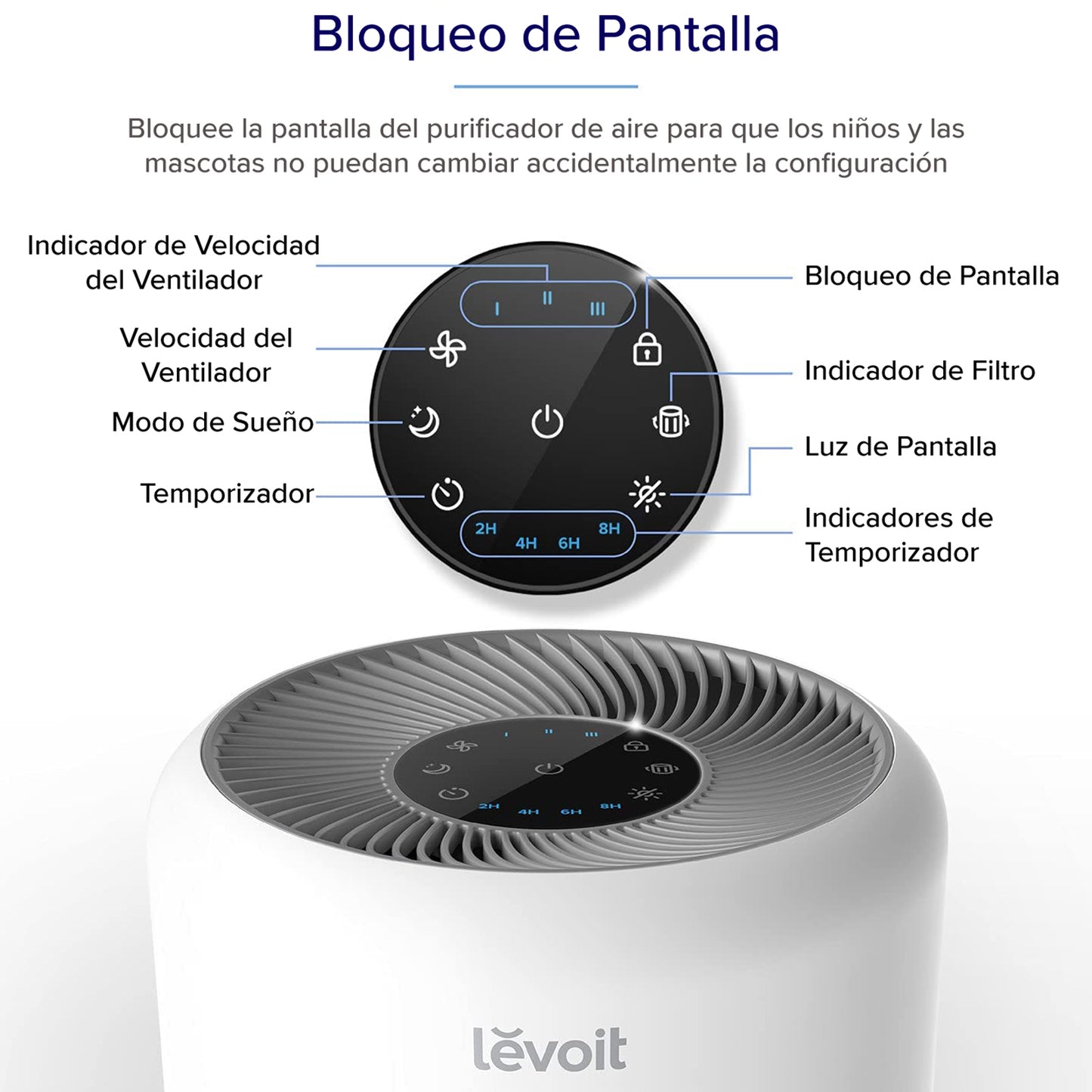 Levoit Core 300 Purificador de Aire
