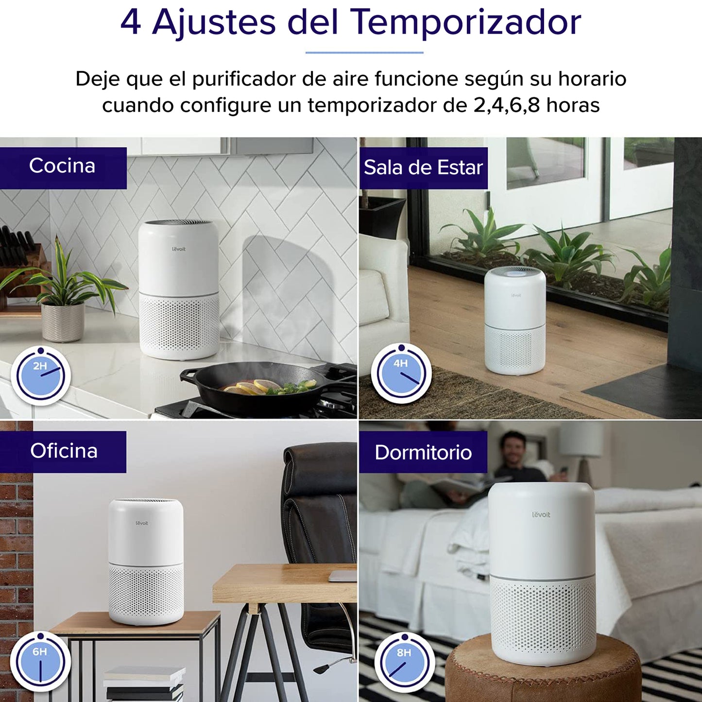 Levoit Core 300 Purificador de Aire