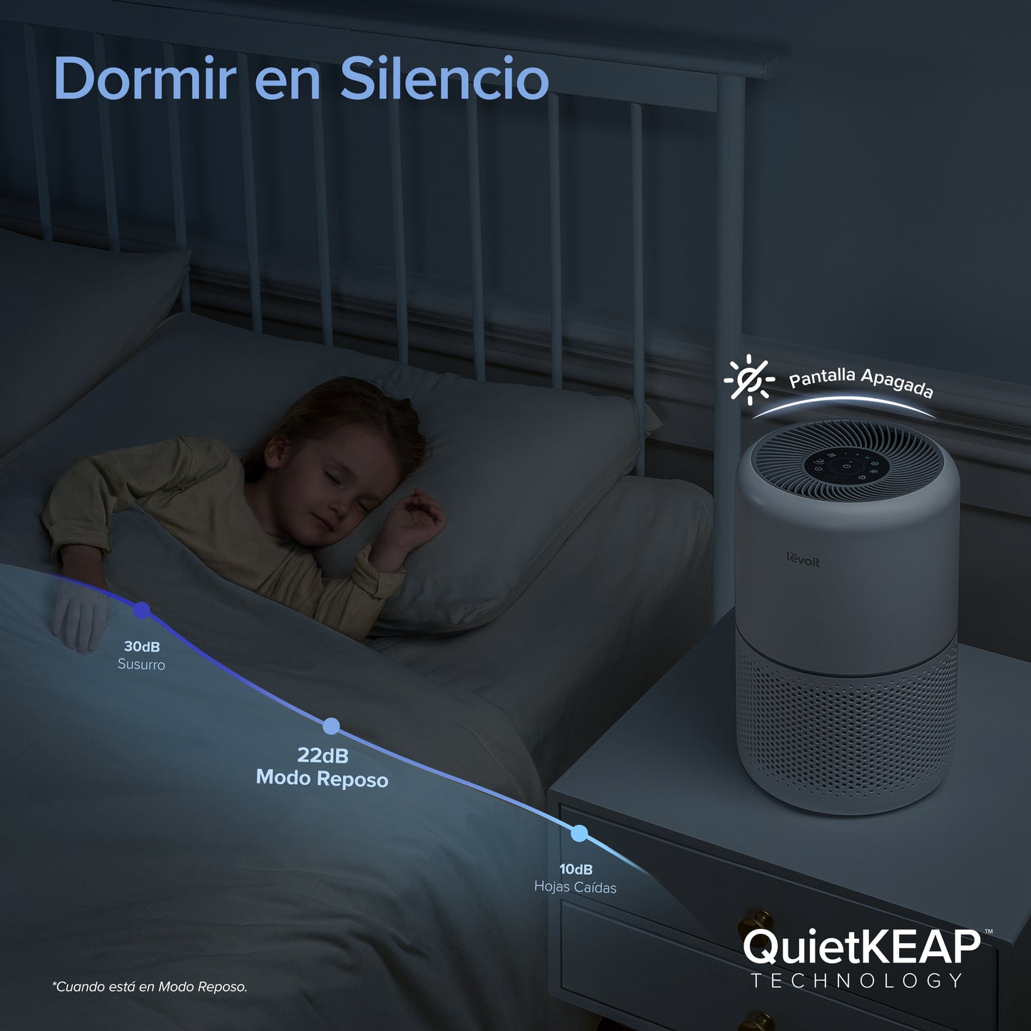 Levoit Core 300S Purificador de Aire Inteligente