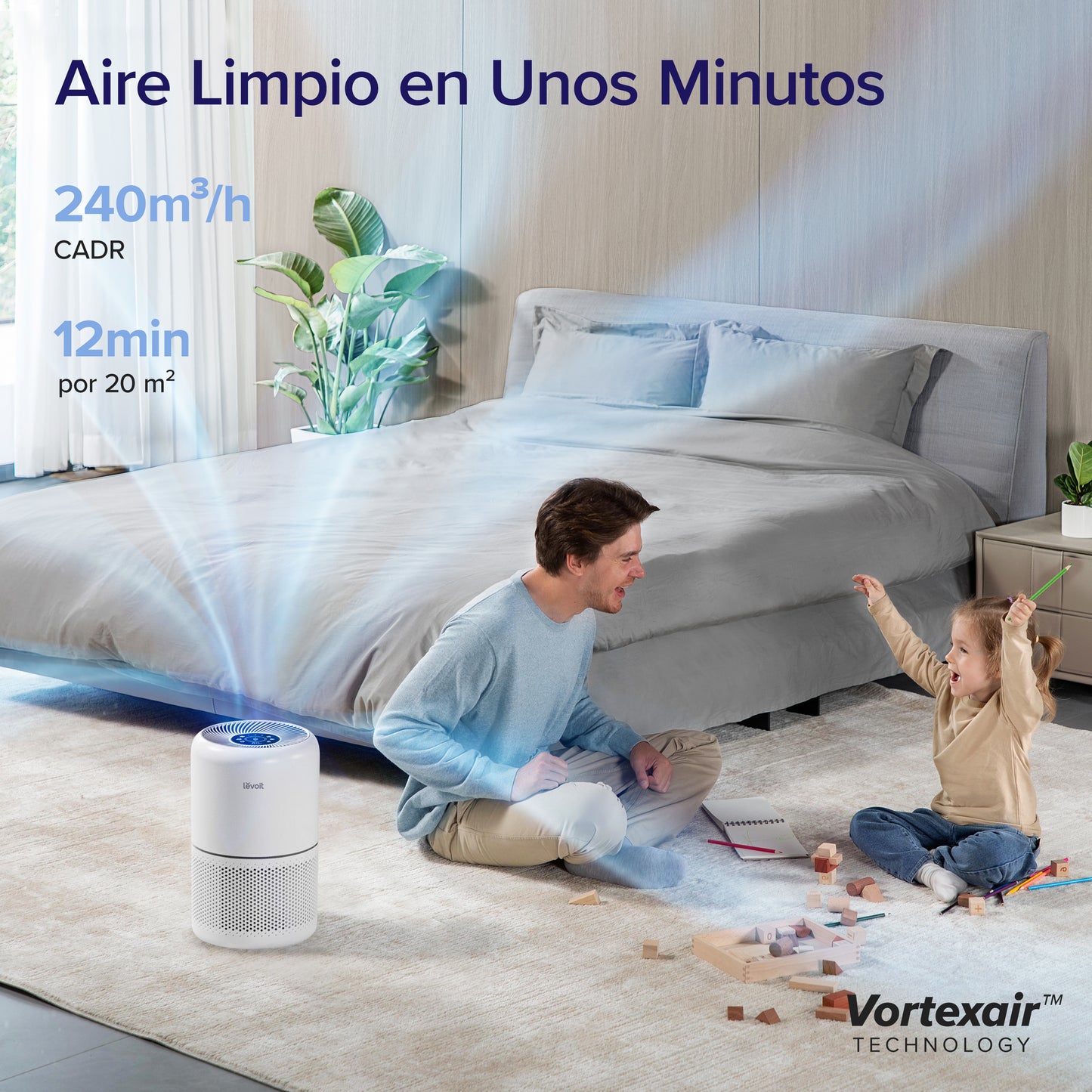 Levoit Core 300S Purificador de Aire Inteligente