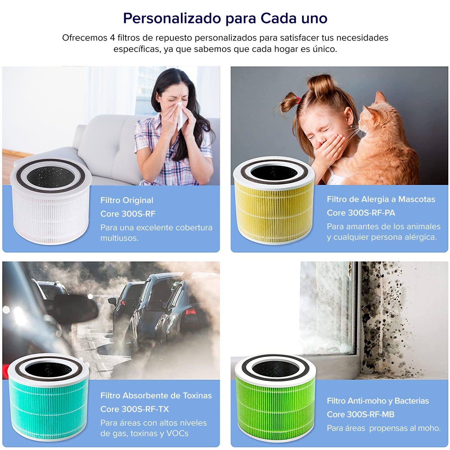 Levoit Core 300S Purificador de Aire Inteligente
