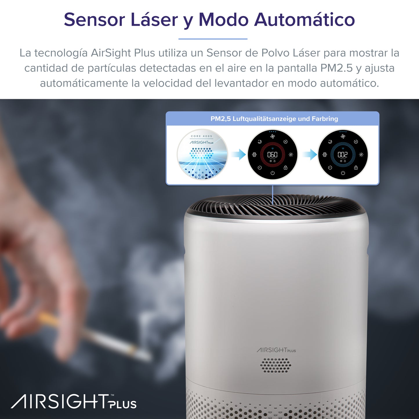 Levoit Core 400S Purificador de Aire Inteligente