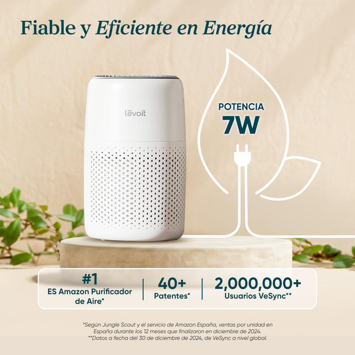 Levoit Core Mini Purificador de Aire + Juego de Filtro Estándar