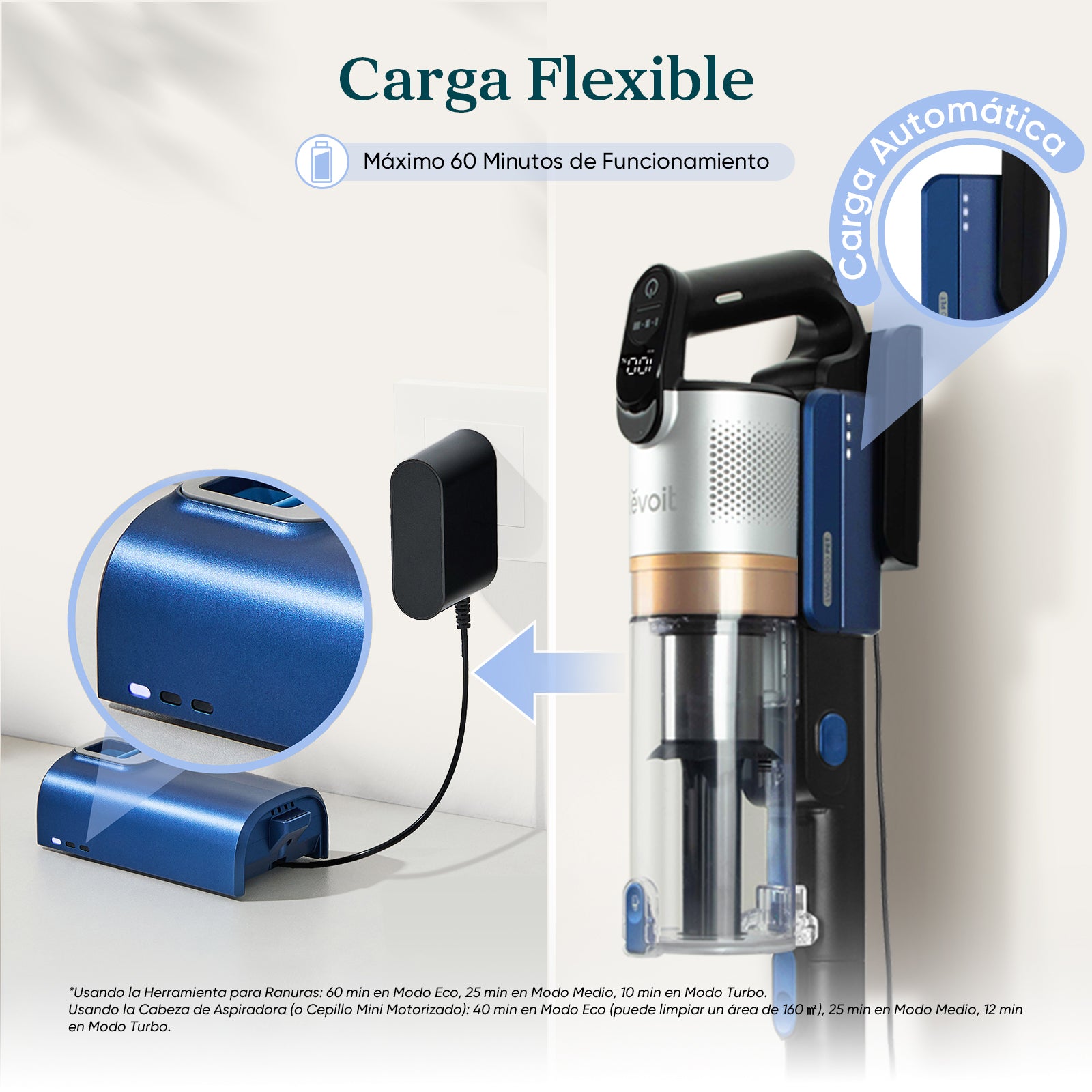 Levoit LVAC-300 — Aspirador Potente Sin Cable con Filtro HEPA para Hogares Grandes