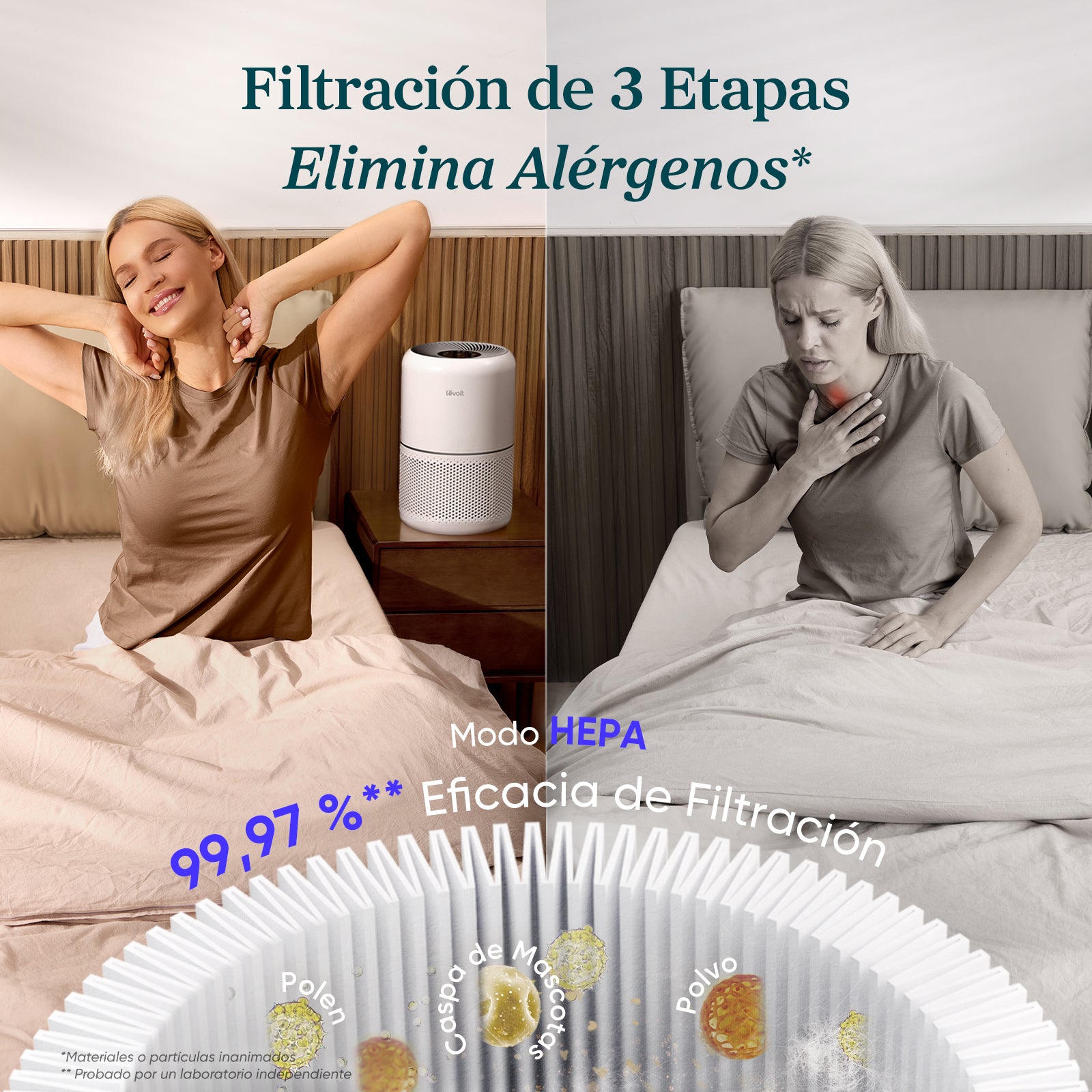 Levoit Core 300 Purificador de Aire
