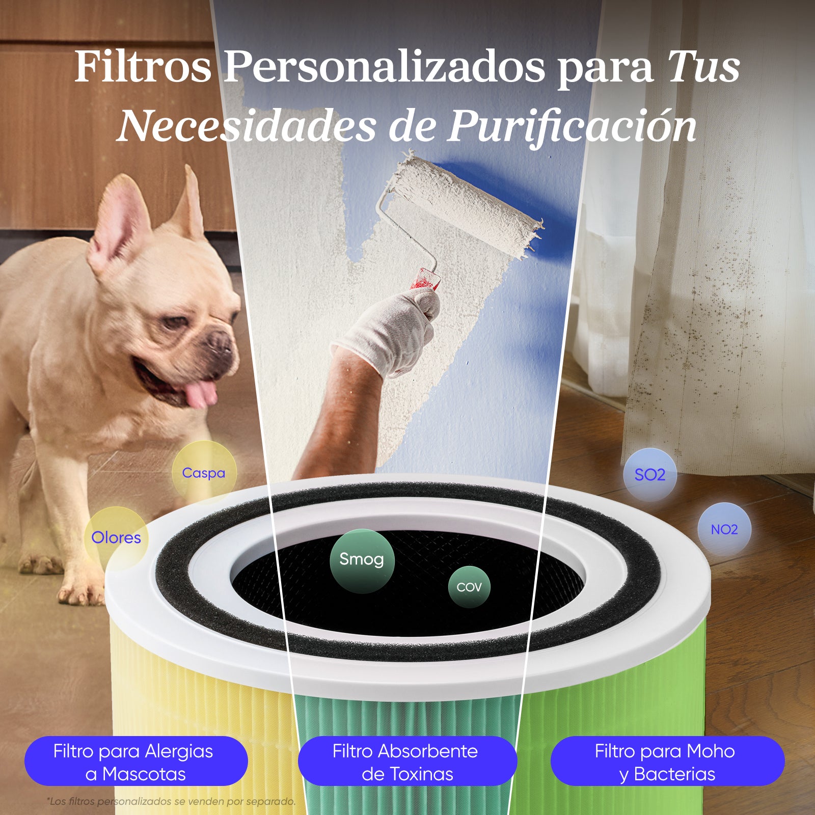 Levoit Core 300 Purificador de Aire