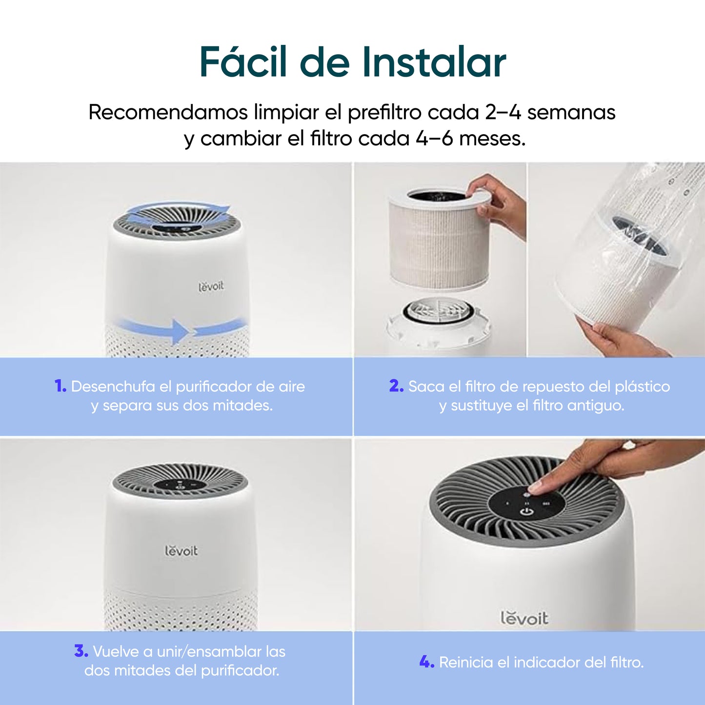 Levoit Core Mini Purificador de Aire -RF