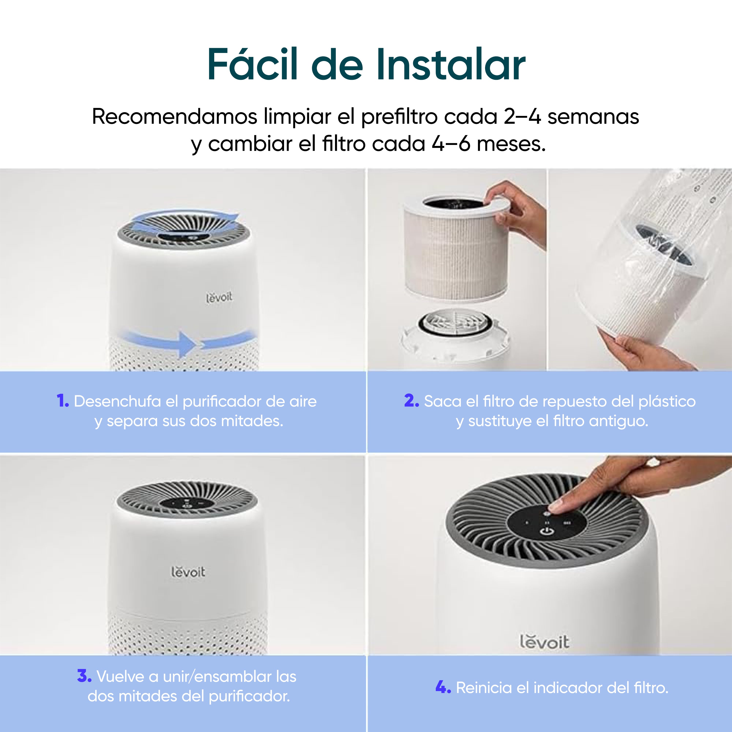 Levoit Core Mini Purificador de Aire -RF