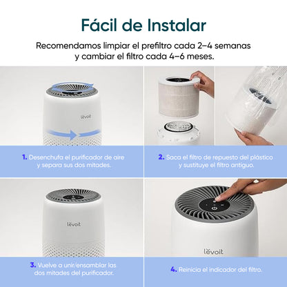 Levoit Core Mini Purificador de Aire -RF