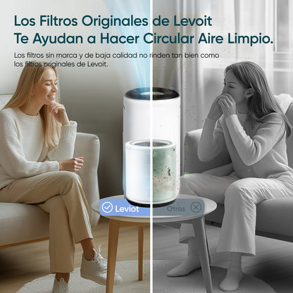 Levoit Core 400s Purificador de Aire -RF