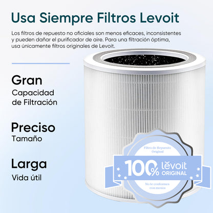Levoit Core 400s Purificador de Aire -RF