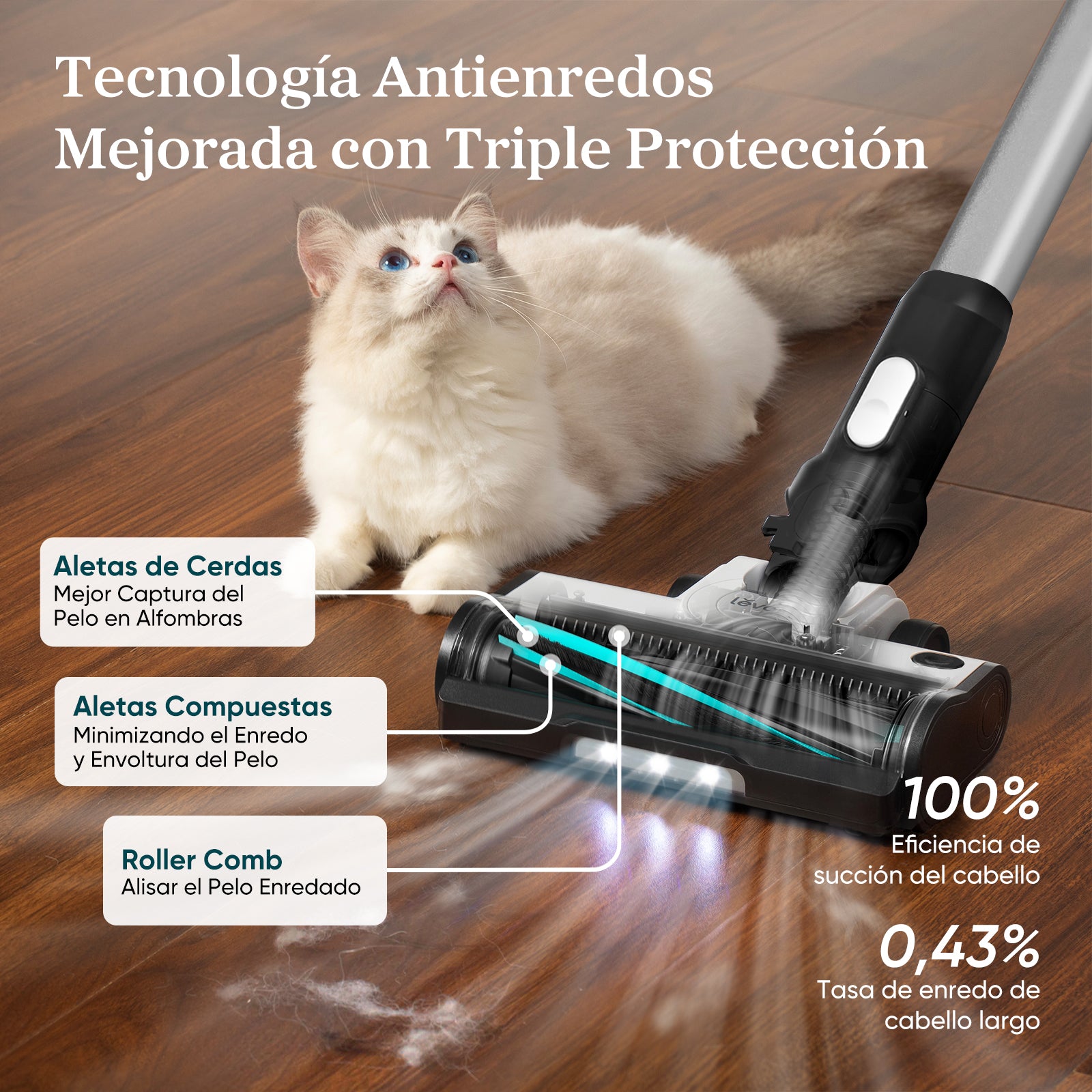 Levoit LVAC-200 — Aspiradora Sin Cable y Sin Bolsa para el Día a Día