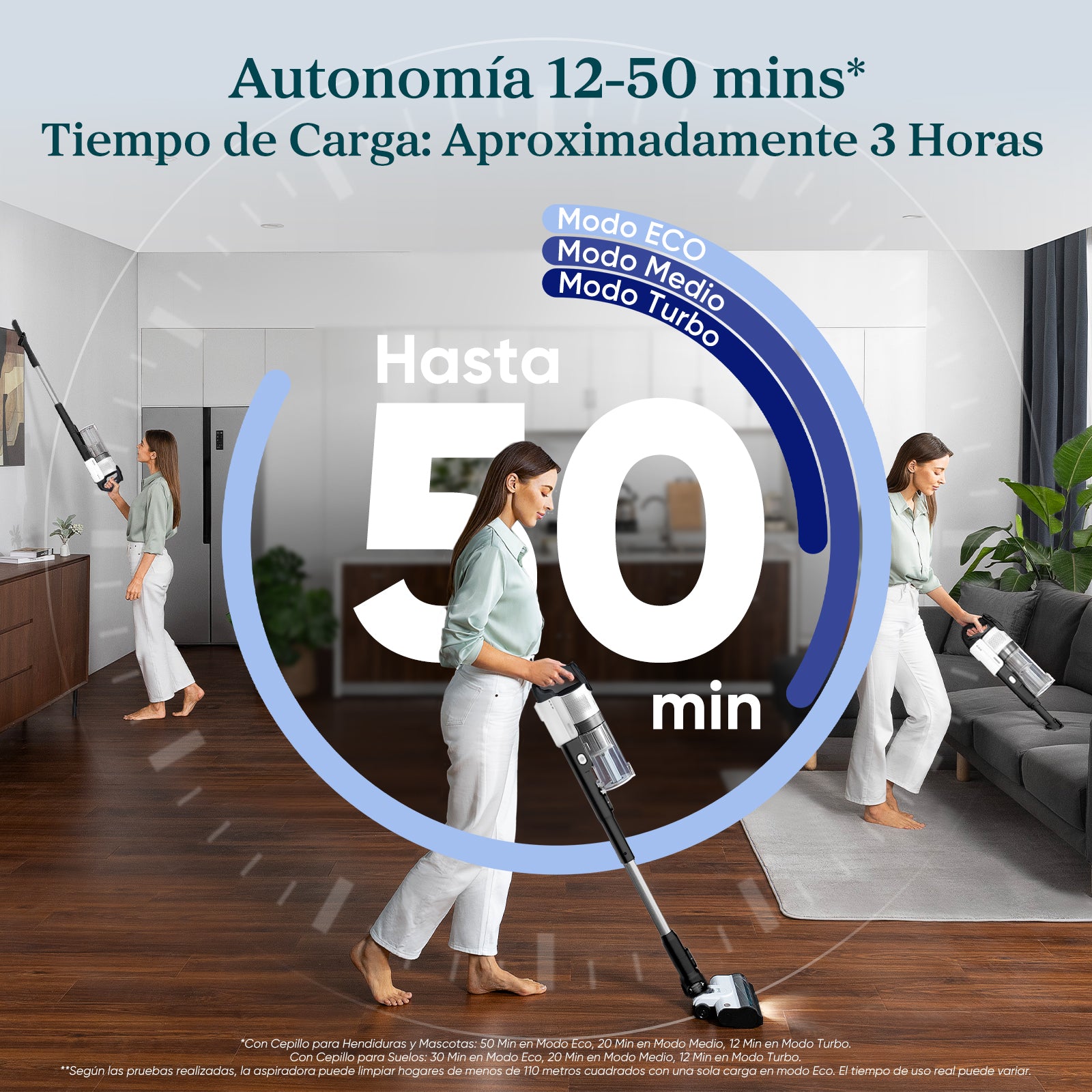 Levoit LVAC-200 — Aspiradora Sin Cable y Sin Bolsa para el Día a Día