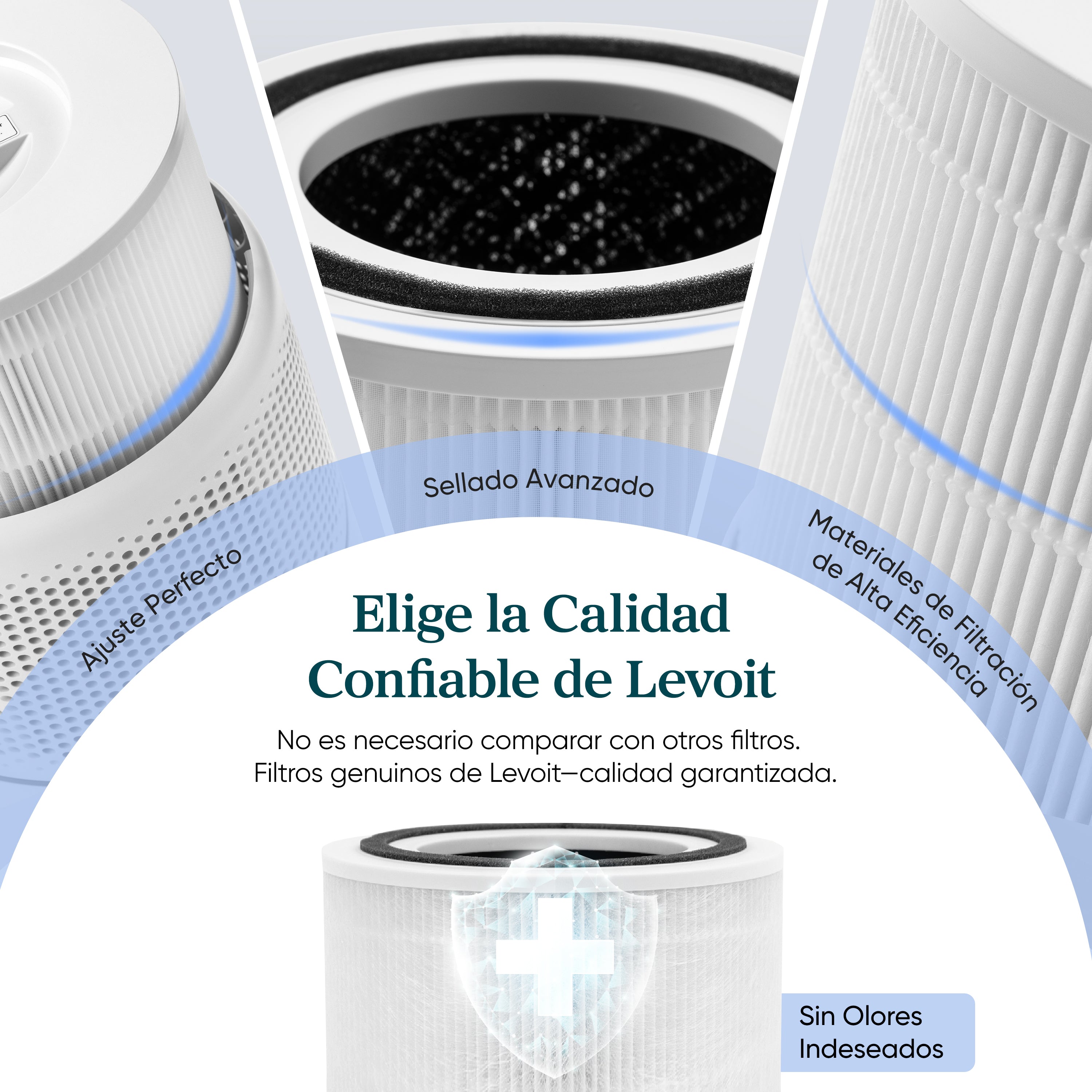 Levoit Core 300/300s Purificador de Aire -RF
