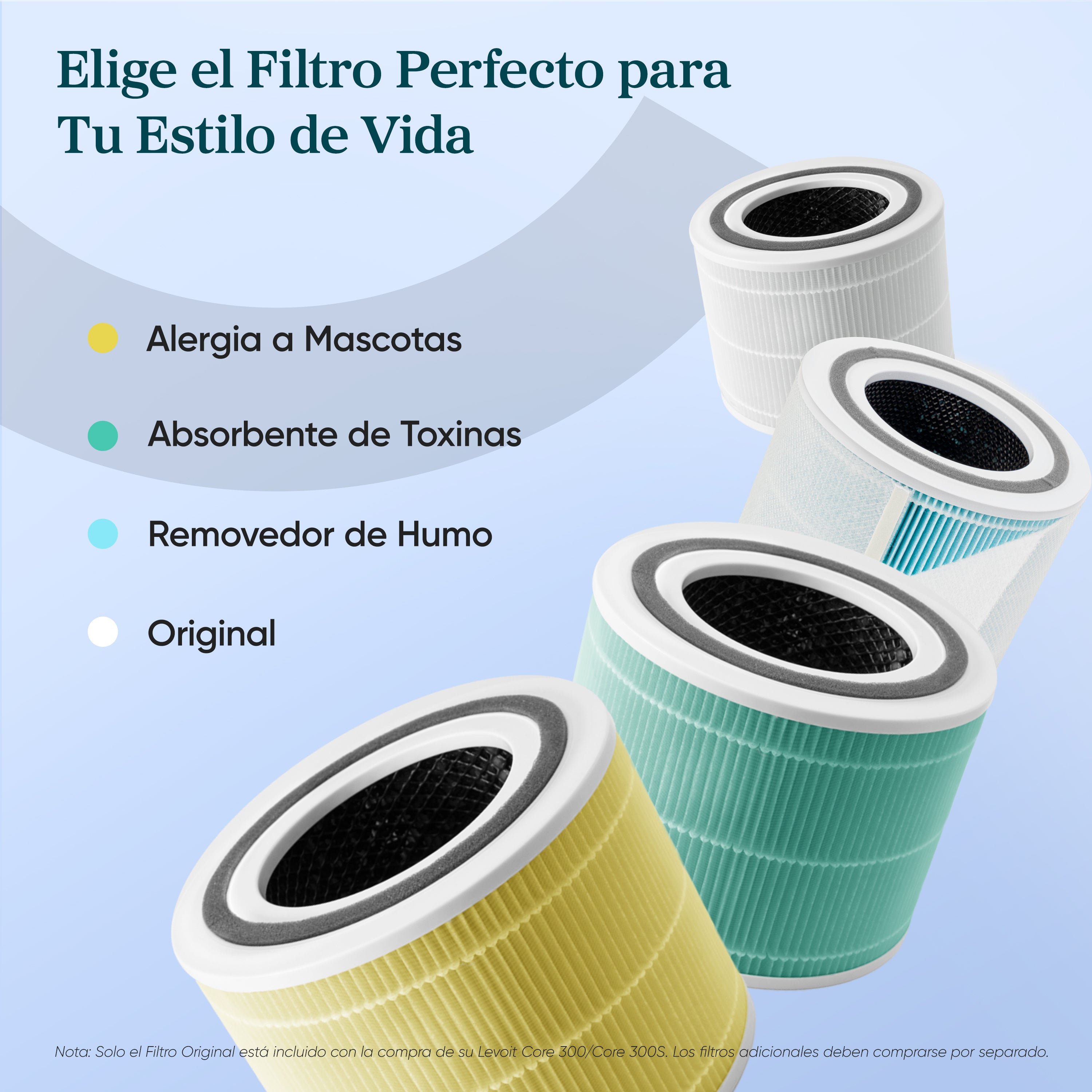 Levoit Core 300/300s Purificador de Aire -RF