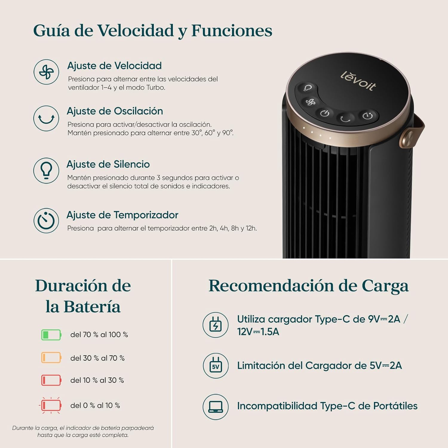 Levoit Windi Mini Pro — Ventilador Portátil con Mando