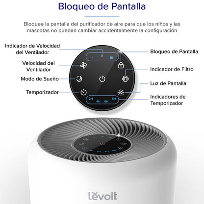 Levoit Core 300 Purificador de Aire