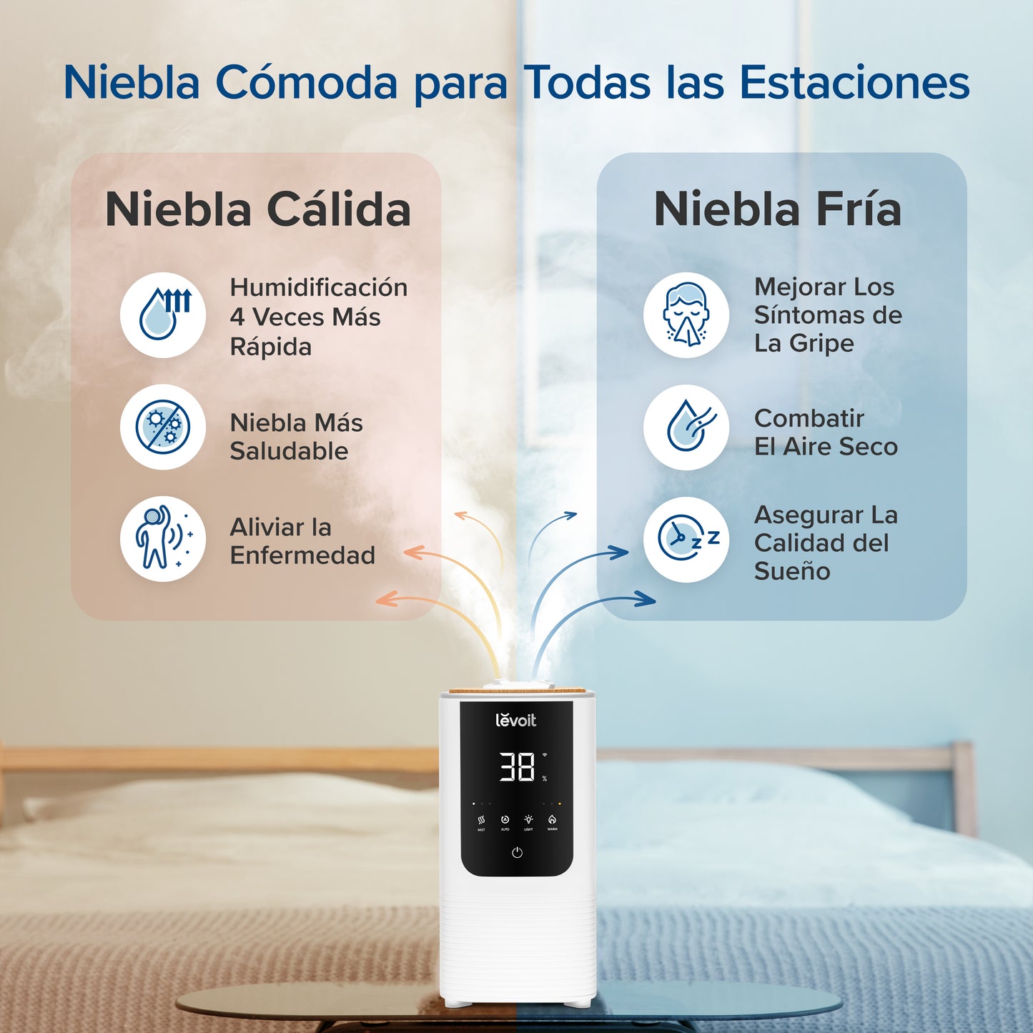 Levoit LV450S Humidificador Inteligente