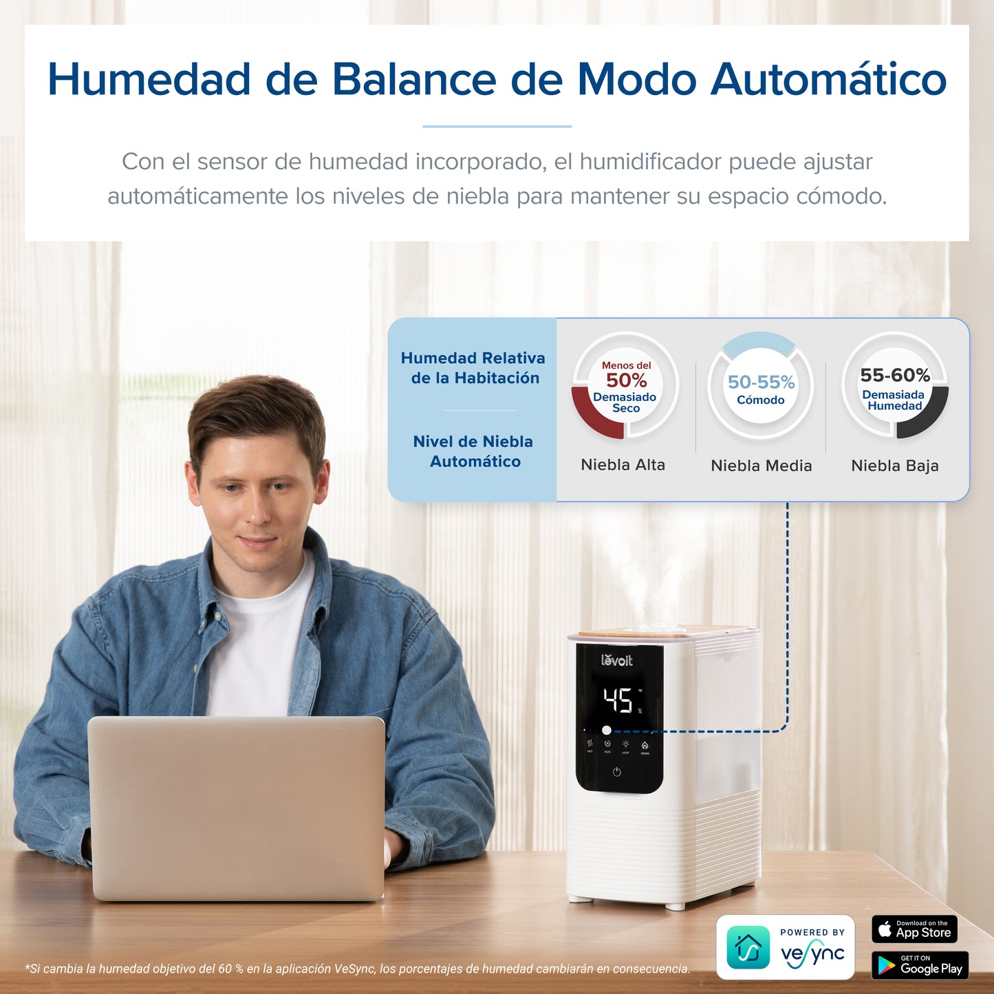 Levoit LV450S Humidificador Inteligente