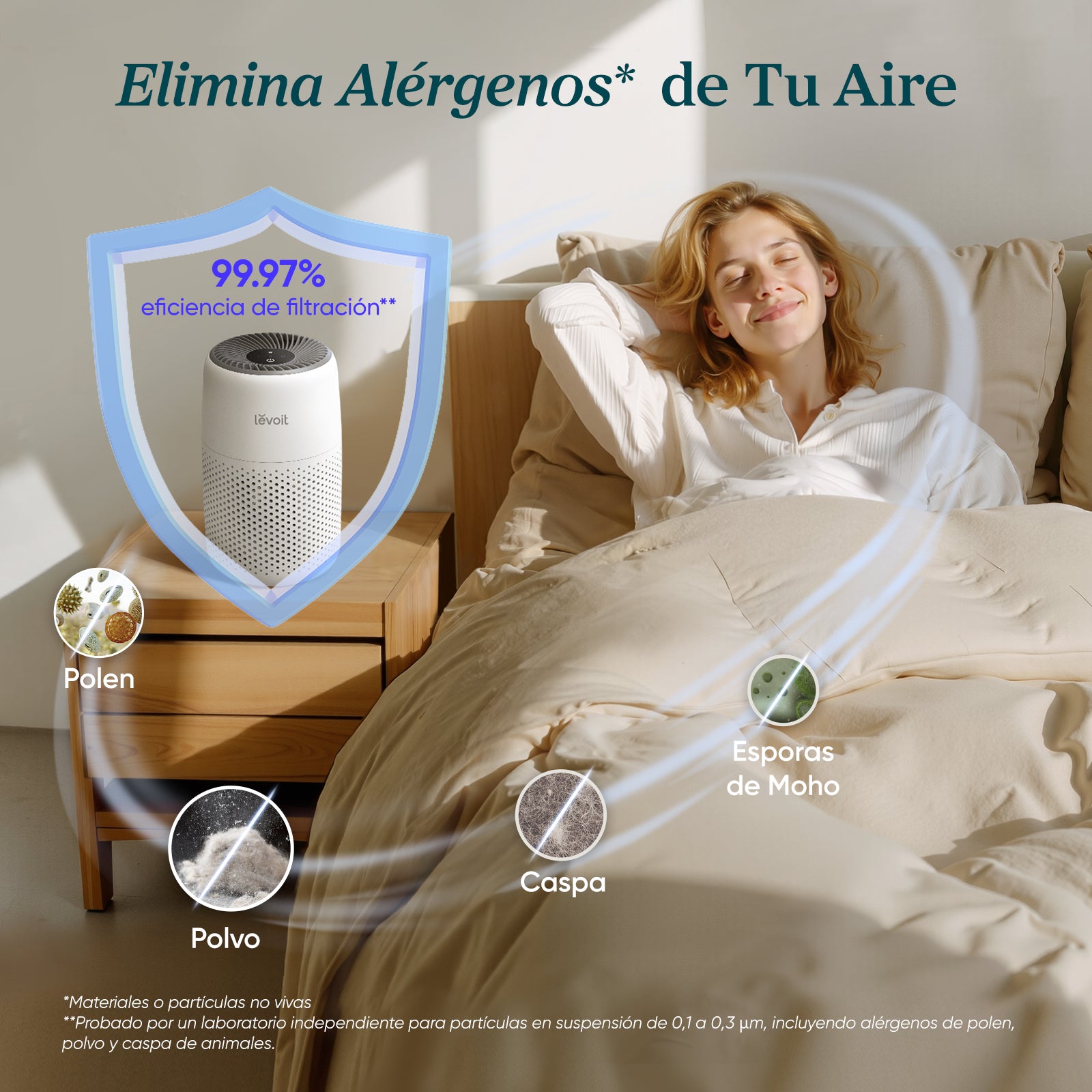 Levoit Core Mini Purificador de Aire + Juego de Filtro Estándar