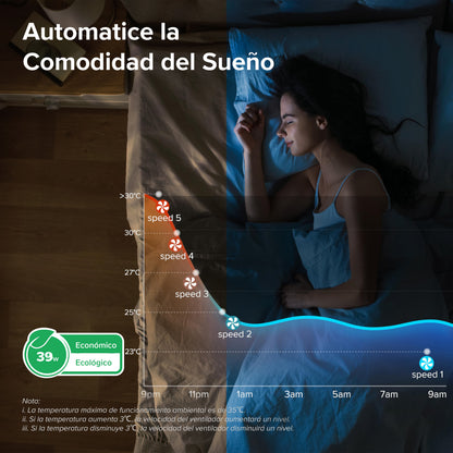 Levoit 36AC-G Ventilador de Torre