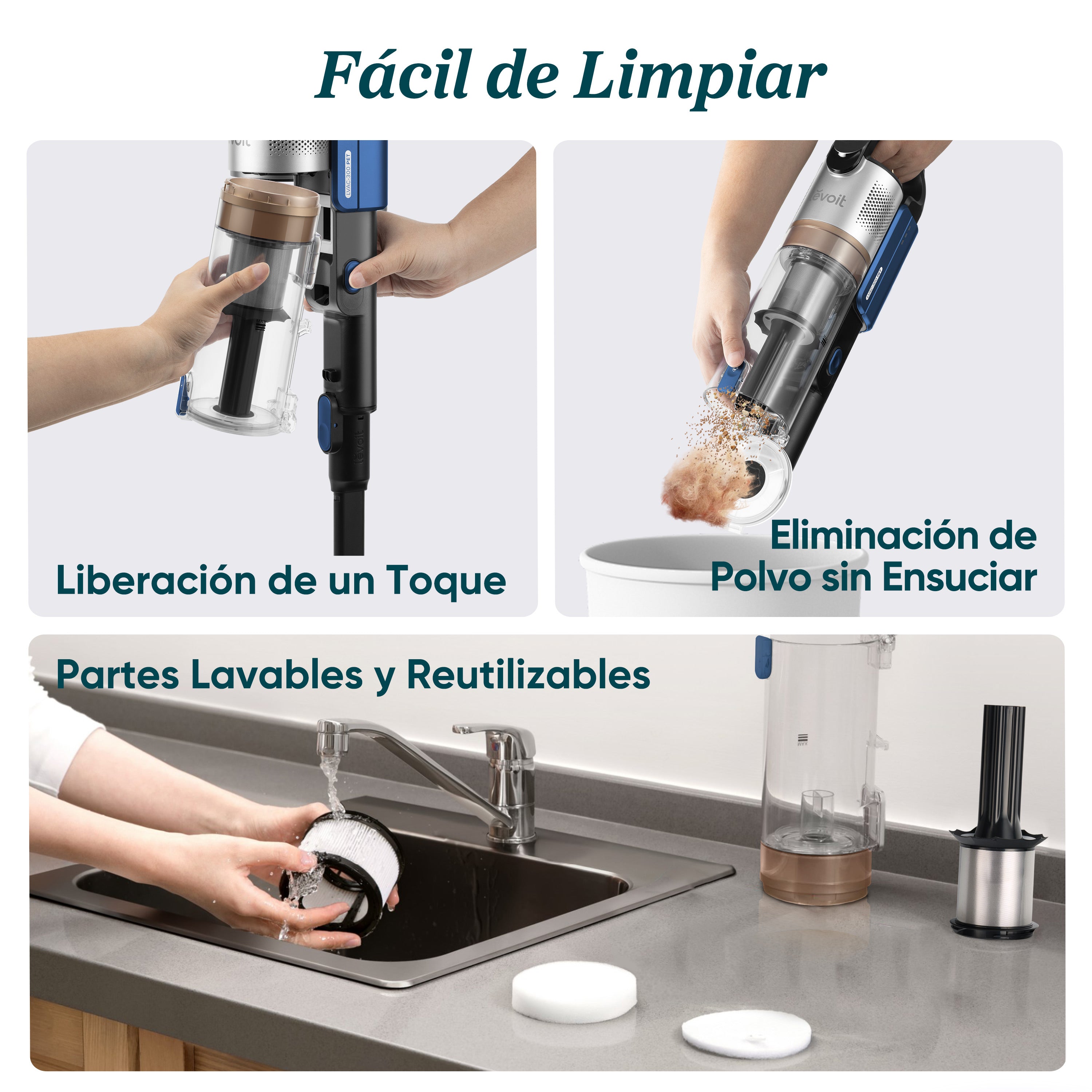 Levoit LVAC-300 — Aspirador Potente Sin Cable con Filtro HEPA para Hogares Grandes