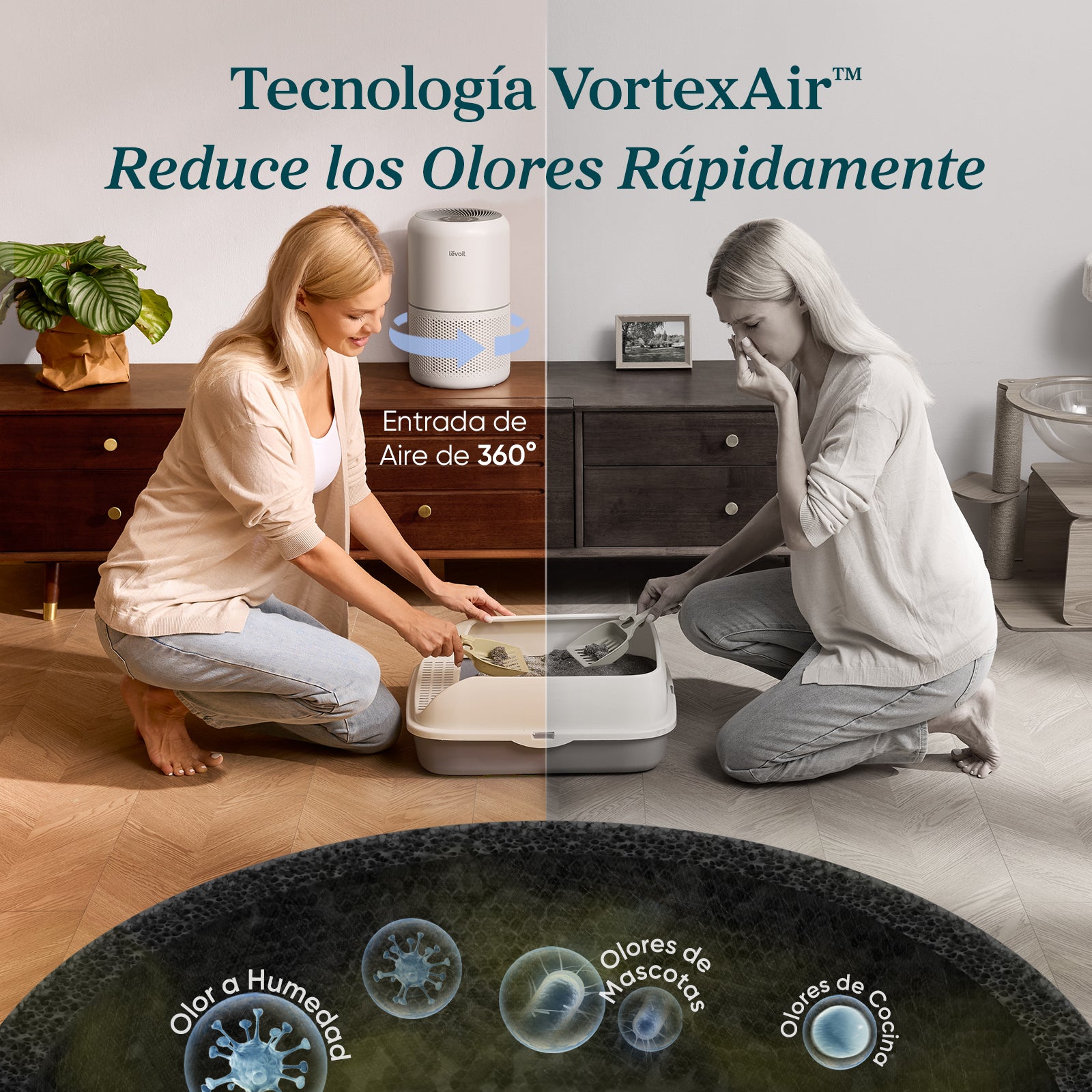 Levoit Core 300 Purificador de Aire