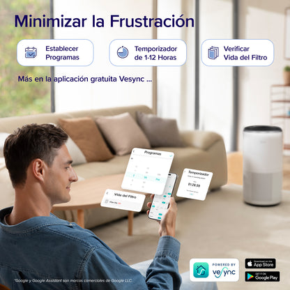 Levoit Core 400S Purificador de Aire Inteligente
