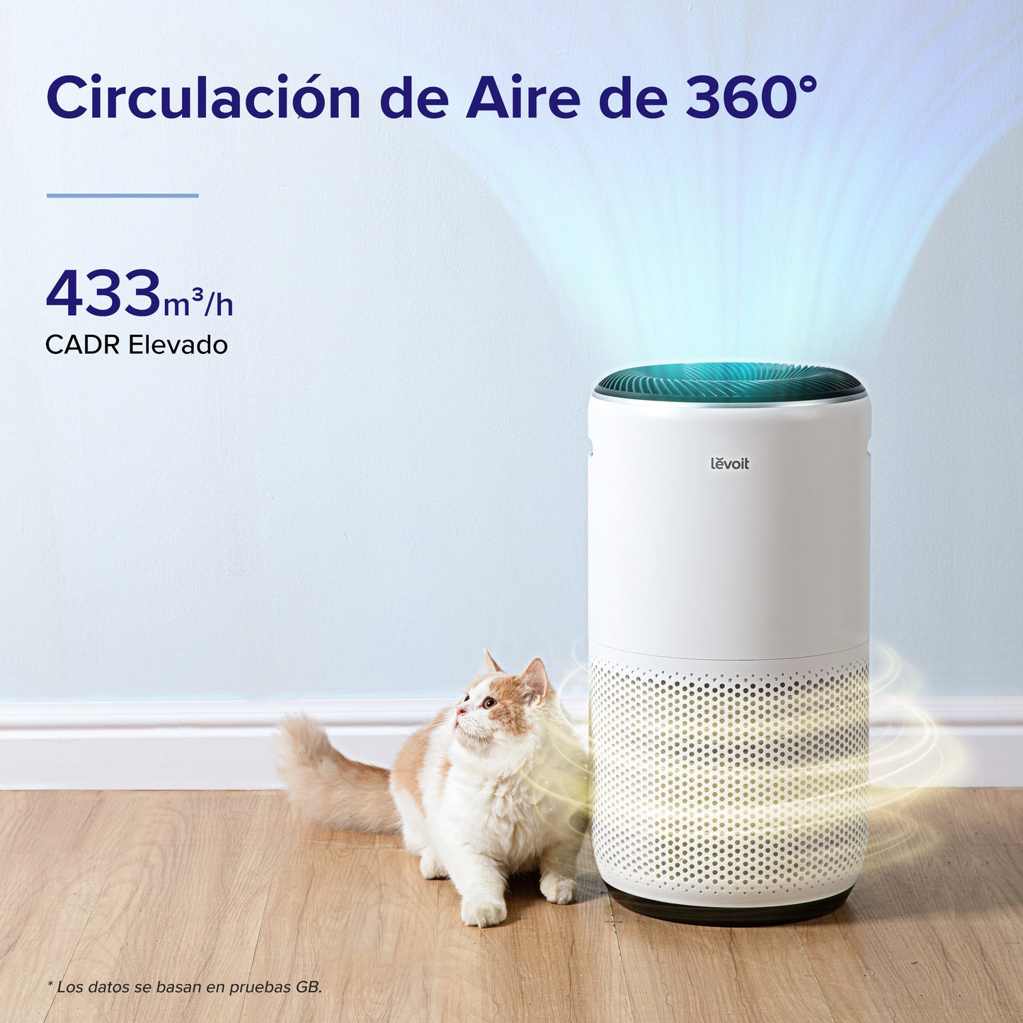 Levoit Core 400S Purificador de Aire Inteligente