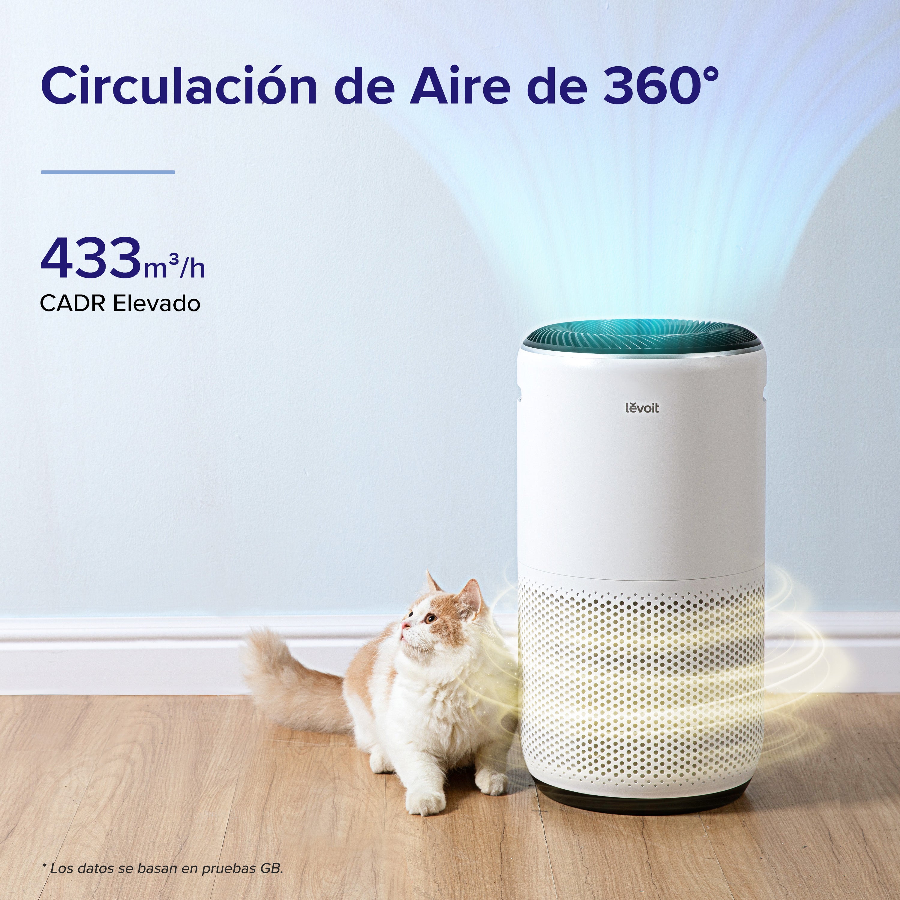 Levoit Core 400S — Purificador HEPA contra el Humo de Wildfire