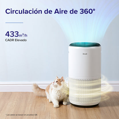 Levoit Core 400S Purificador de Aire Inteligente