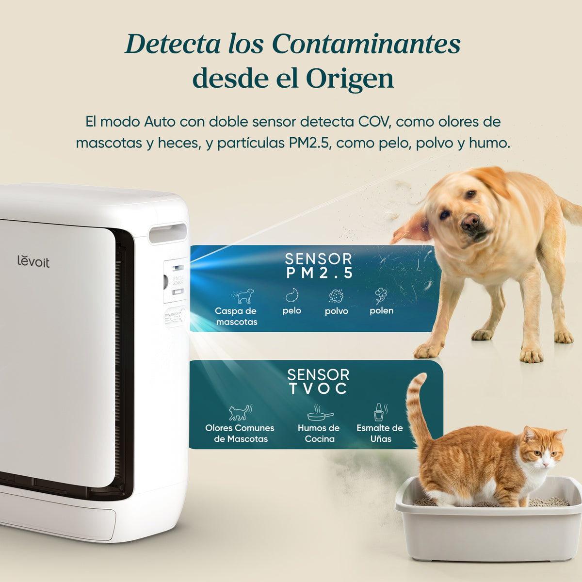 Levoit Vital Pet Pro Purificador de Aire para Mascotas
