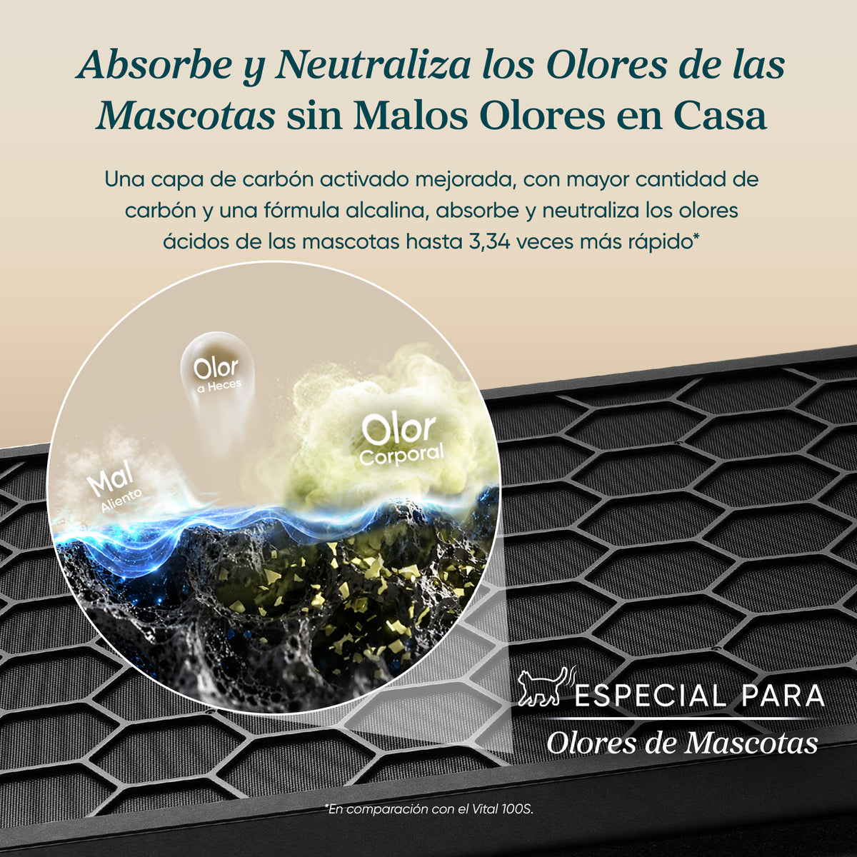 Levoit Vital Pet Pro Purificador de Aire para Mascotas