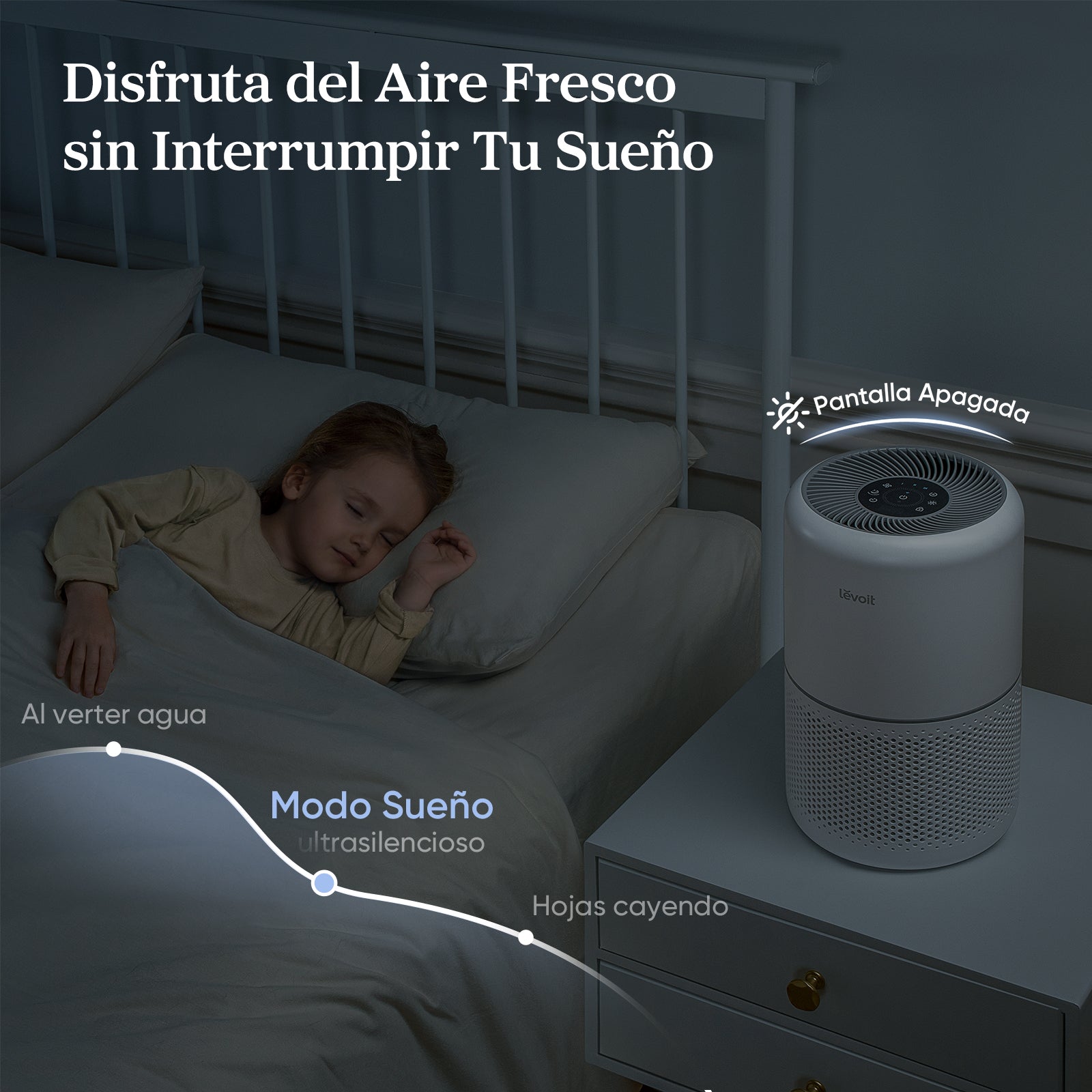 Levoit Core 300S Purificador de Aire Inteligente