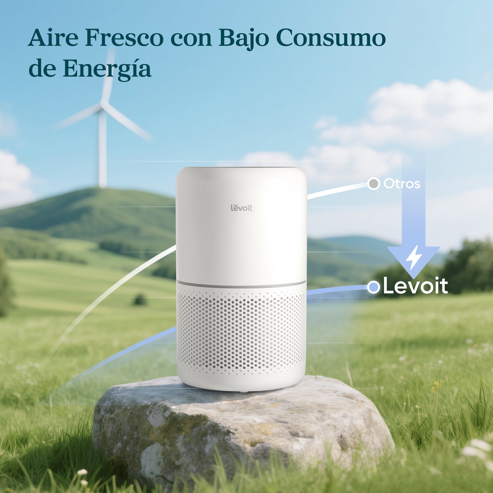 Levoit Core 300S Purificador de Aire Inteligente + Juego de Filtro Estándar