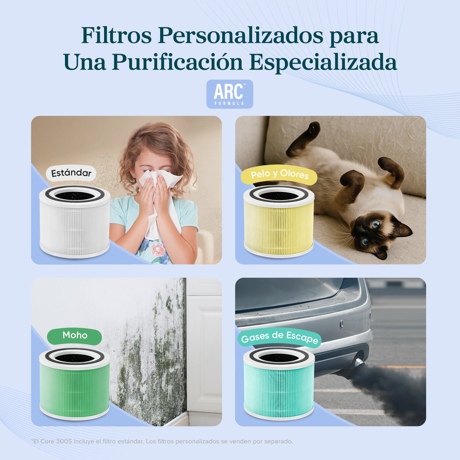 Levoit Core 300S Purificador de Aire Inteligente