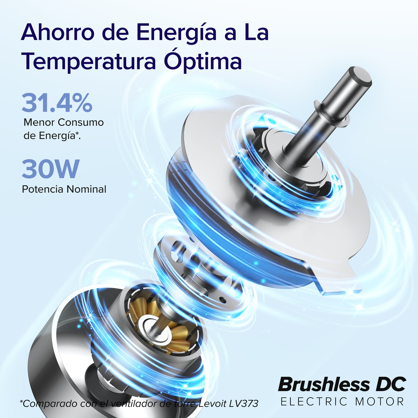 Levoit 42Wifi Ventilador de Torre Inteligente