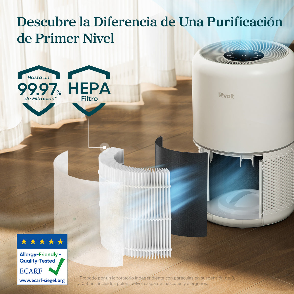 Levoit Core 300S Purificador de Aire Inteligente + Juego de Filtro Estándar