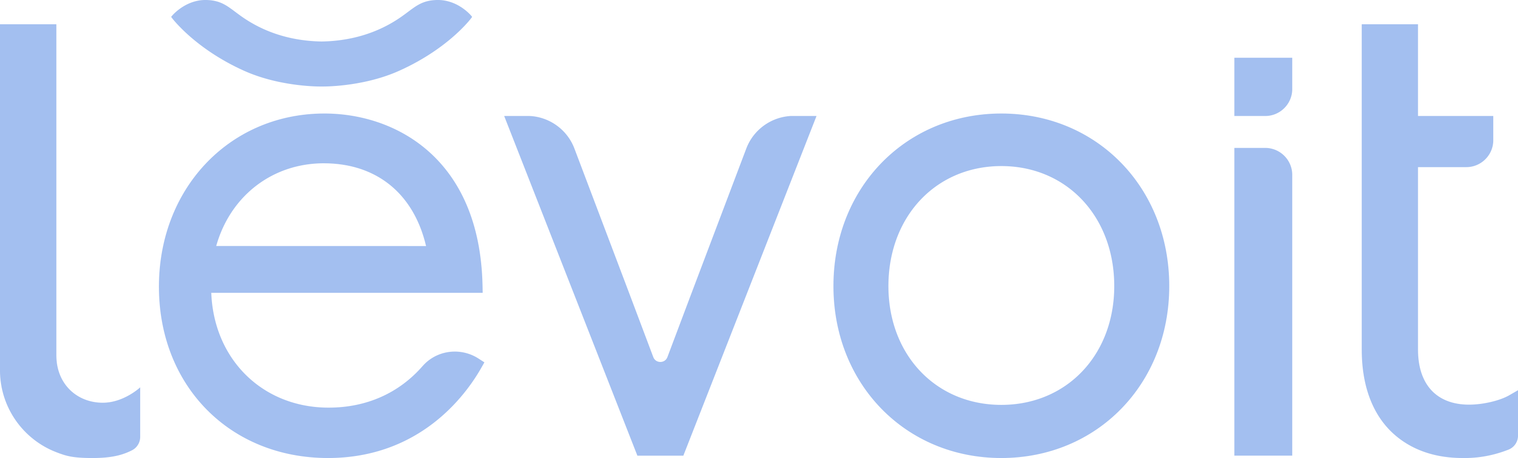 Levoit ES